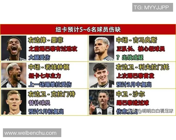 欧冠激战：巴黎圣日耳曼6比2曼联乌龙球成比赛转折点战术解析